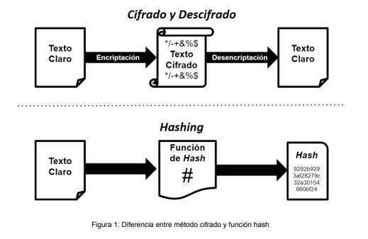 imagen ilustrativa